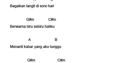 Kunci Gitar Lagu Bagaikan Langit Di Sore Hari Cover Karin - Kunci Gitar